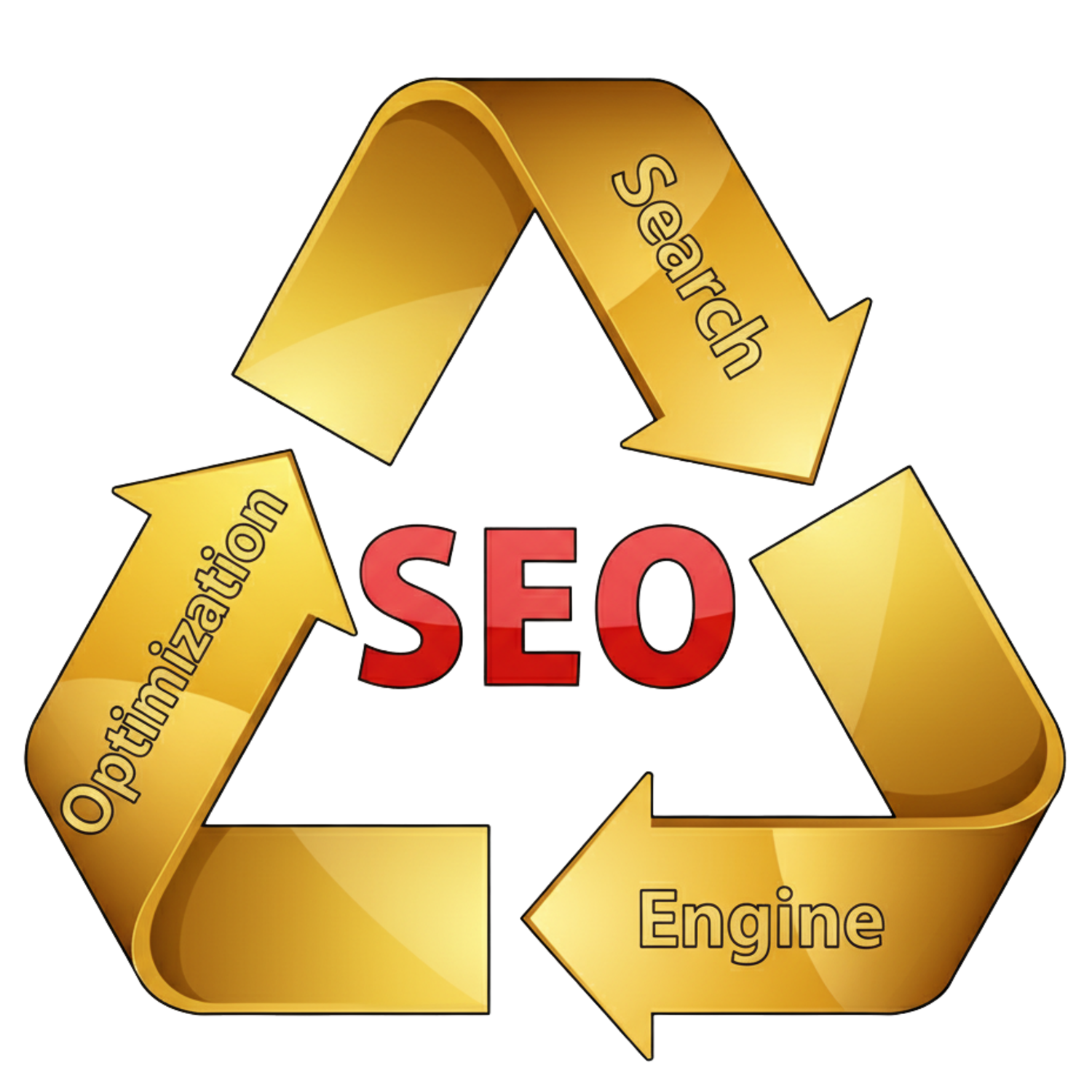 SEM SEO Search Engine Optimization Techniques